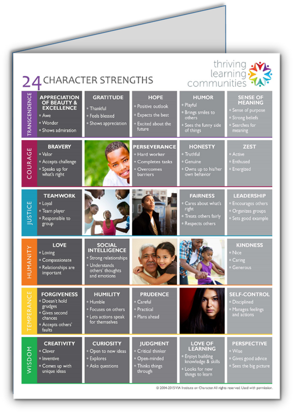 Character Strengths Folders (classroom set of 30)